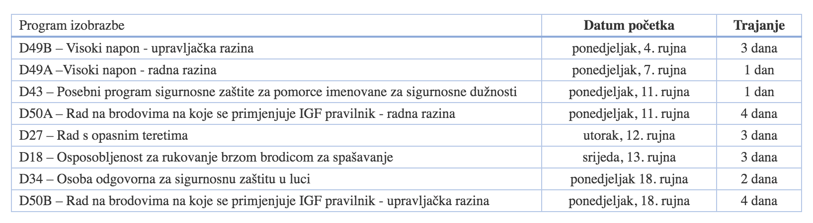 Tečajevi 
